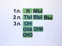 Набор магнитных карточек "Личные местоимения" (фон зелёный) - fgospostavki.ru - Югорск