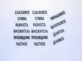 Набор магнитных карточек "Компоненты арифметических действий" - fgospostavki.ru - Югорск
