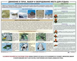 Комплект плакатов "Горная подготовка" - fgospostavki.ru - Югорск