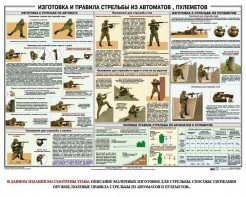 Плакат "Изготовка и правила стрельбы из автоматов и пулеметов" - fgospostavki.ru - Югорск