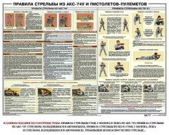 Плакат "Правила стрельбы из АКС-74У и пистолетов-пулеметов" - fgospostavki.ru - Югорск