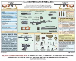 Комплект плакатов "Снайперская подготовка" - fgospostavki.ru - Югорск