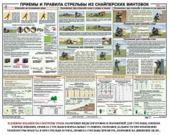 Плакат "Приемы и правила стрельбы из снайперских винтовок" - fgospostavki.ru - Югорск