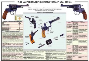 Плакат "7,62-мм револьвер системы "Наган" образец 1985 года" - fgospostavki.ru - Югорск