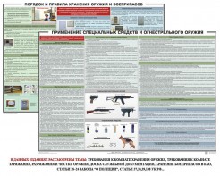 Комплект плакатов "Правила применения и сохранности оружия и спецсредств" - fgospostavki.ru - Югорск