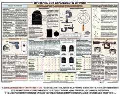 Плакат "Проверка боя стрелкового оружия" - fgospostavki.ru - Югорск