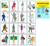 Раздаточные карточки "Профессии" - fgospostavki.ru - Югорск