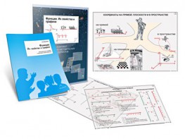 Комплект кодотранспарантов "Функции. Их свойства и графики" - fgospostavki.ru - Югорск