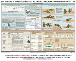 Плакат "Приемы и правила стрельбы из автоматического гранатомета АГС-17" - fgospostavki.ru - Югорск