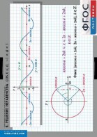 Комплект таблиц. Математика. Тригонометрические уравнения и неравенства. - fgospostavki.ru - Югорск