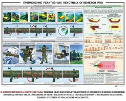 Плакат "Применение реактивных пехотных огнеметов РПО" - fgospostavki.ru - Югорск