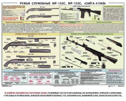Плакат "Ружья служебные МР-133С, МР-153С, Сайга-410КВ" - fgospostavki.ru - Югорск