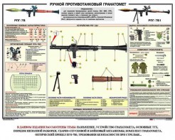 Плакат "Ручной противотанковый гранатомет РПГ" - fgospostavki.ru - Югорск