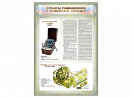 Стенд "Приборы радиационной и химической разведки" - fgospostavki.ru - Югорск