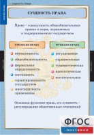 Комплект таблиц. Правоведение. Теория права. - fgospostavki.ru - Югорск