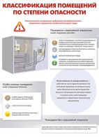 Комплект плакатов "Электробезопасность на объекте" - fgospostavki.ru - Югорск