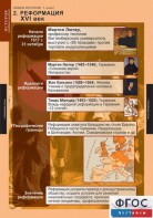 Комплект таблиц. История. Новая история. 7 класс. - fgospostavki.ru - Югорск
