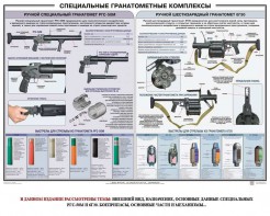 Плакат "Специальные гранатометные комплексы (РГС-50М, 6Г30)" - fgospostavki.ru - Югорск