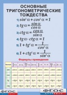 Таблица "Основные тригонометрические тождества. Формулы приведения" (винил) - fgospostavki.ru - Югорск