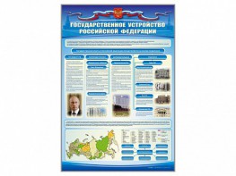 Стенд "Государственное устройство Российской Федерации" Вариант 2 - fgospostavki.ru - Югорск