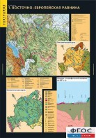 Комплект таблиц. География. Рельеф. - fgospostavki.ru - Югорск