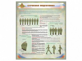 Стенд "Строевая подготовка" - fgospostavki.ru - Югорск