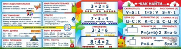 Стенд над доской - fgospostavki.ru - Югорск