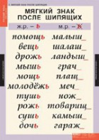 Комплект таблиц. Русский язык 3 класс. - fgospostavki.ru - Югорск