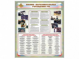 Стенд "Военные образовательные учреждения Российской Федерации" - fgospostavki.ru - Югорск