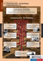 Комплект таблиц. История. Новейшая история. 9 класс. - fgospostavki.ru - Югорск