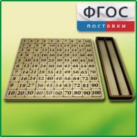 Дидактический набор "Таблица умножения" - fgospostavki.ru - Югорск