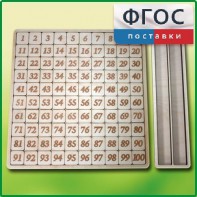 Дидактический набор "Цифры" - fgospostavki.ru - Югорск