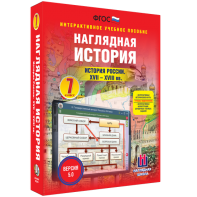 Наглядная история. История России XVII - XVIII веков. 7 класс - fgospostavki.ru - Югорск