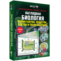 Наглядная биология. Химия клетки. Вещества, клетки и ткани растений - fgospostavki.ru - Югорск