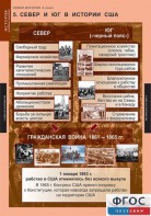 Комплект таблиц. История. Новая история. 8 класс. - fgospostavki.ru - Югорск