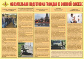 Плакат "Обязательная подготовка граждан к военной службе" - fgospostavki.ru - Югорск