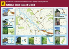Таблица демонстрационная "Условные знаки плана местности" (винил 70*100) - fgospostavki.ru - Югорск