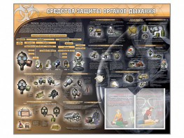 Стенд "Средства защиты органов дыхания (индивидуальные средства защиты)" - fgospostavki.ru - Югорск