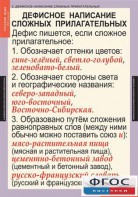 Комплект таблиц. Русский язык 6 класс - fgospostavki.ru - Югорск