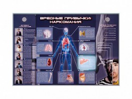 Электрифицированный стенд "Вредные привычки: наркомания" - fgospostavki.ru - Югорск