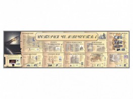 Настенное полотно "История человечества" (10000 х 3000 мм) - fgospostavki.ru - Югорск