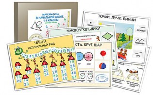 Комплект таблиц "Математика в начальной школе 1-4 класс" - fgospostavki.ru - Югорск