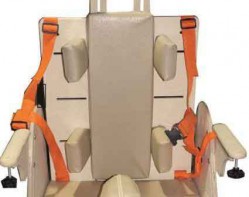 Комплект для регулировки ширины спинки и сидения (к опоре для сидения вариант 2) - fgospostavki.ru - Югорск