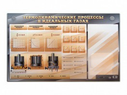 Электромеханический стенд "Термодинамические процессы в идеальных газах" с маркерными полями - fgospostavki.ru - Югорск