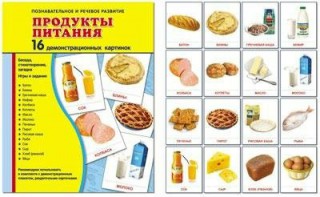 Демонстрационные карточки "Продукты питания" - fgospostavki.ru - Югорск