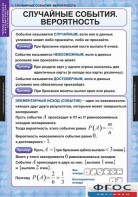 Комплект таблиц. Теория вероятностей и математическая статистика. - fgospostavki.ru - Югорск