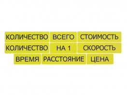 Набор магнитных карточек "Опорные слова к задачам" (желтый) - fgospostavki.ru - Югорск