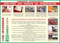 Таблица "Действия при пожаре на предприятии" (100х140 сантиметров, винил) - fgospostavki.ru - Югорск