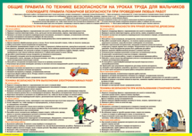 Таблица "Правила безопасности на уроках труда для мальчиков" (100х140 сантиметров, винил) - fgospostavki.ru - Югорск