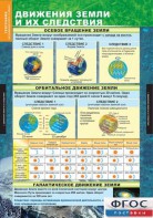 Комплект таблиц. География. Начальный курс 6 класс. - fgospostavki.ru - Югорск